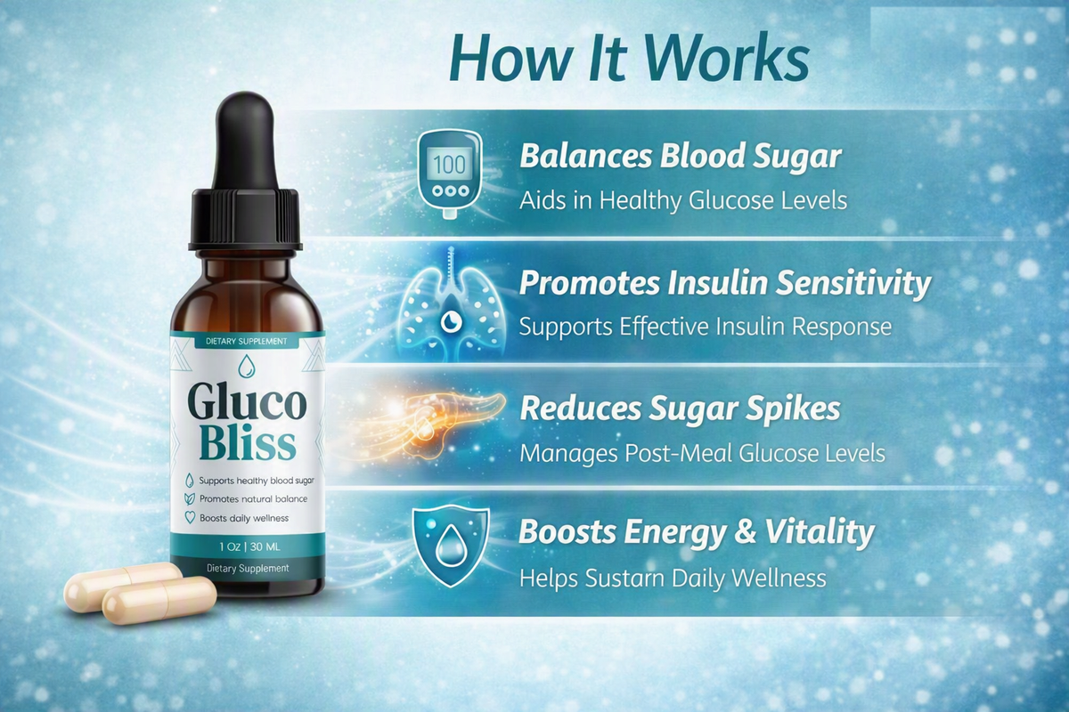 How GlucoBliss works — balances blood sugar, promotes insulin sensitivity, reduces sugar spikes, boosts energy